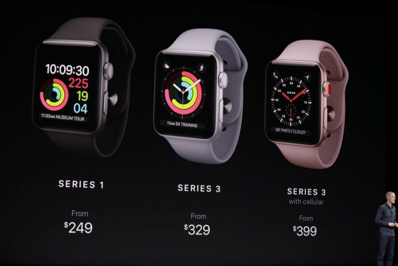 Những gì mọi người nên biết về Apple Watch Series 1